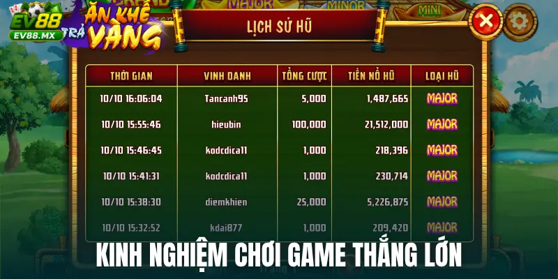 Kinh nghiệm chơi game thắng lớn